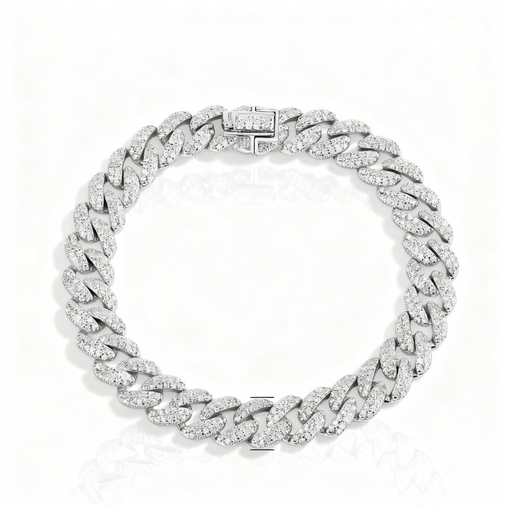 The Glacial Cuff